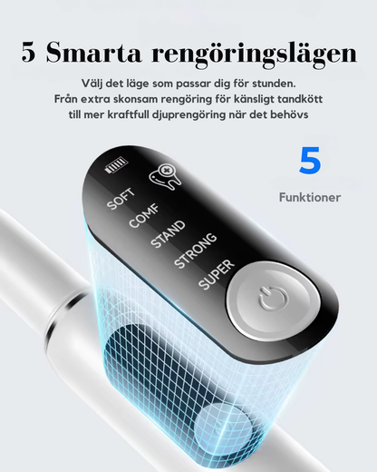 Lumident™ -  När tandborsten inte räcker till
